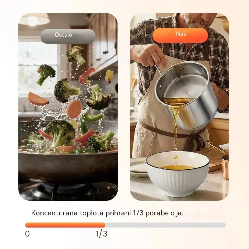 🍟Zadnji dan posebne ponudbe, prihranite 49 %! Večnamenski cvrtnik iz nerjavečega jekla 304