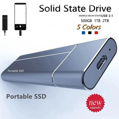 Majhen mobilni SSD【16TB】