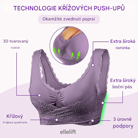 👩‍⚕️【S-6XL】Dámská podprsenka s bočními háčky, plus size, krajkový lem, bez kostic 4247300