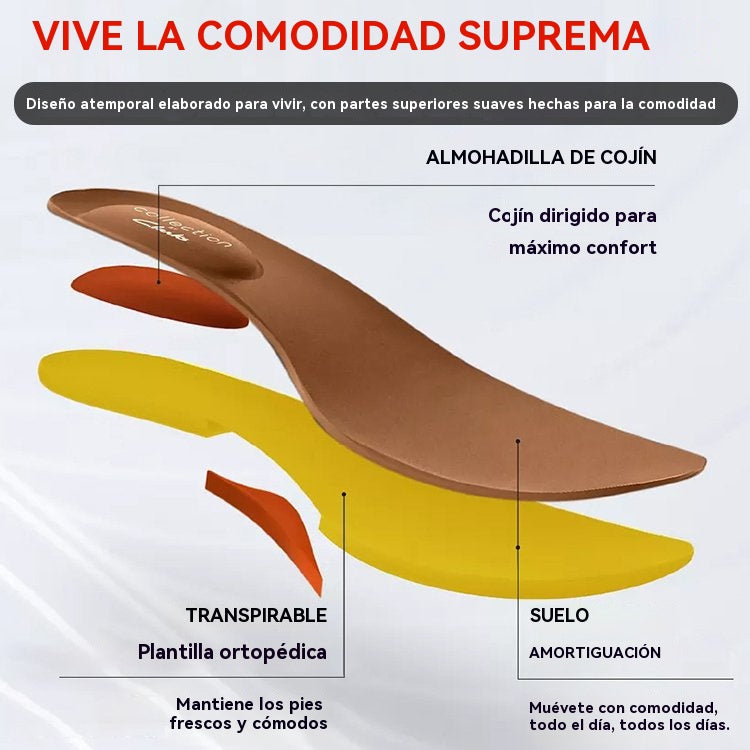 ☀️👡【35-43】Sandalias planas de cuero suaves y cómodas para mujer, ideales para uso diario.