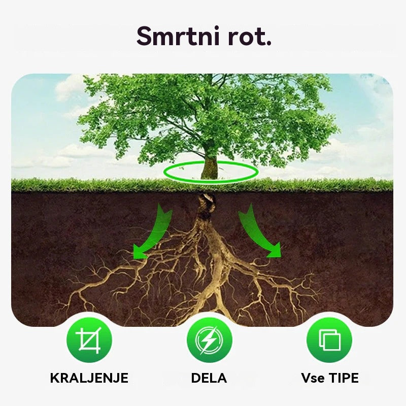 🌴🌳 Ciklozolinonski fungicid, fungicid za drevesa, herbicid