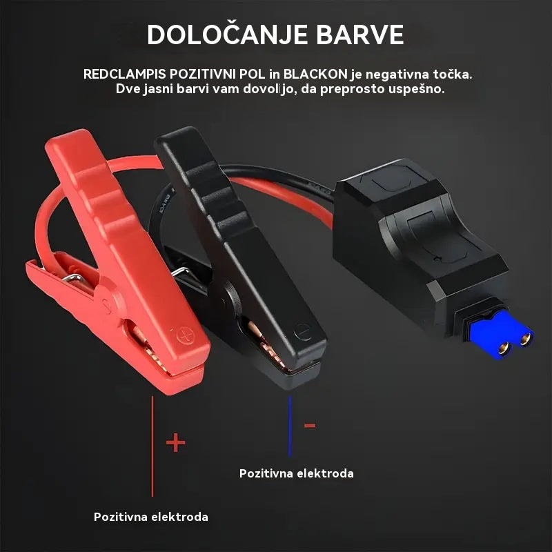 🚗🧰【Kupite enega, enega dobite brezplačno!】Večnamenski pretvornik za hitri zagon avtomobilske baterije【(dvojni vmesnik USB)】