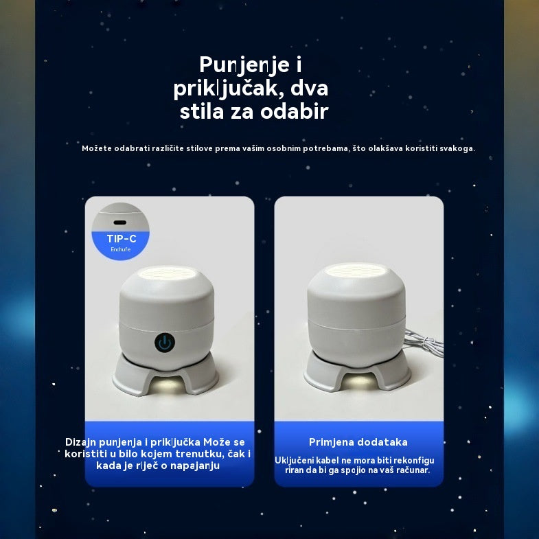 Dinamični vrtljivi LED projektor