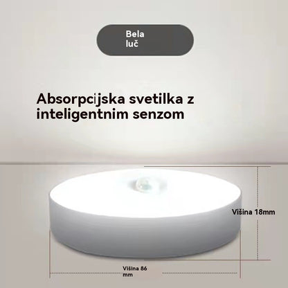 🏡💡【Kupite 2, dobite 2 gratis】Pametna LED lučka, ki zazna človeško telo, enostavna za polnjenje in praktična