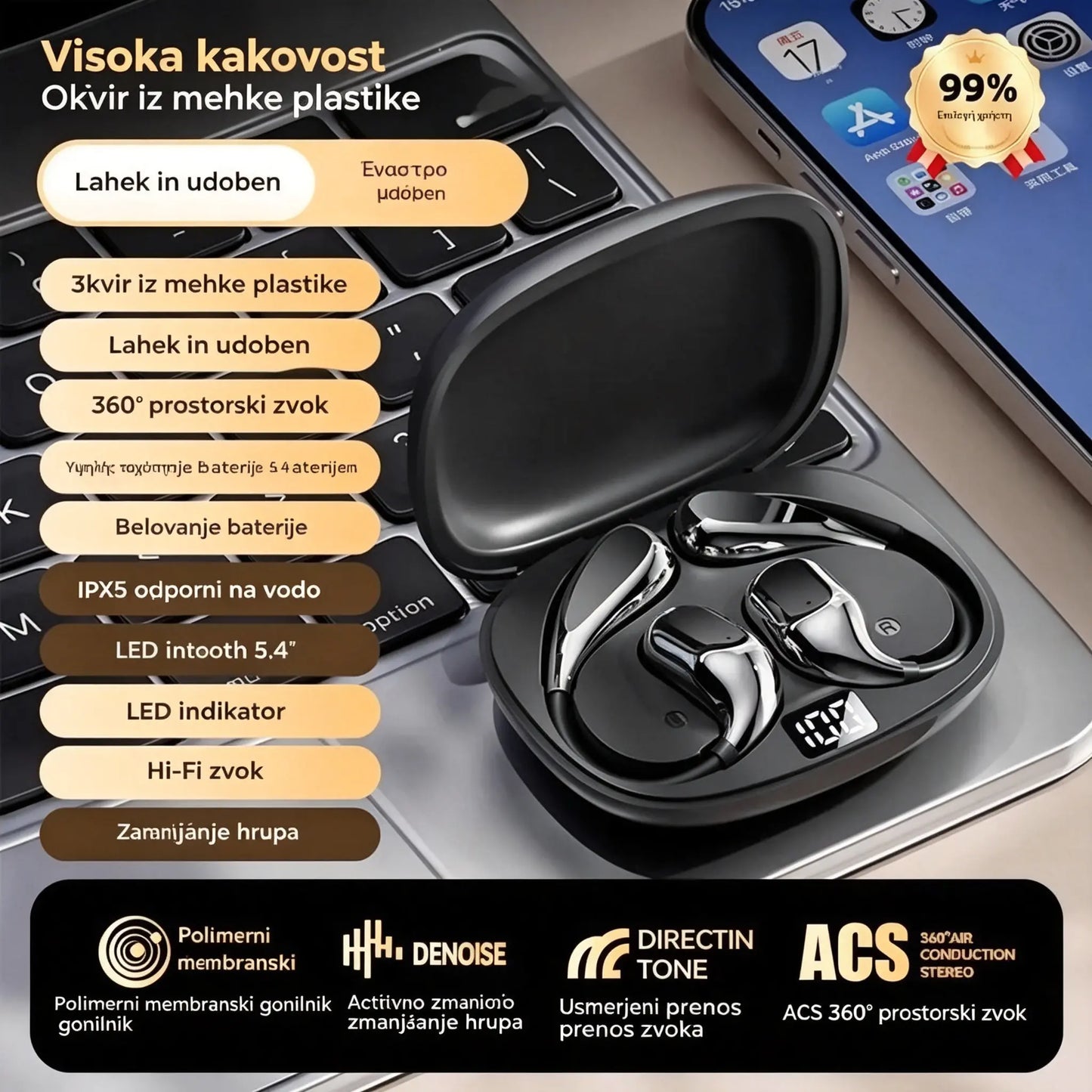🔋Brezžične Bluetooth slušalke brez vgrajenega ušesa, z ušesno kljukico in kostno prevodnostjo🎙️🎧