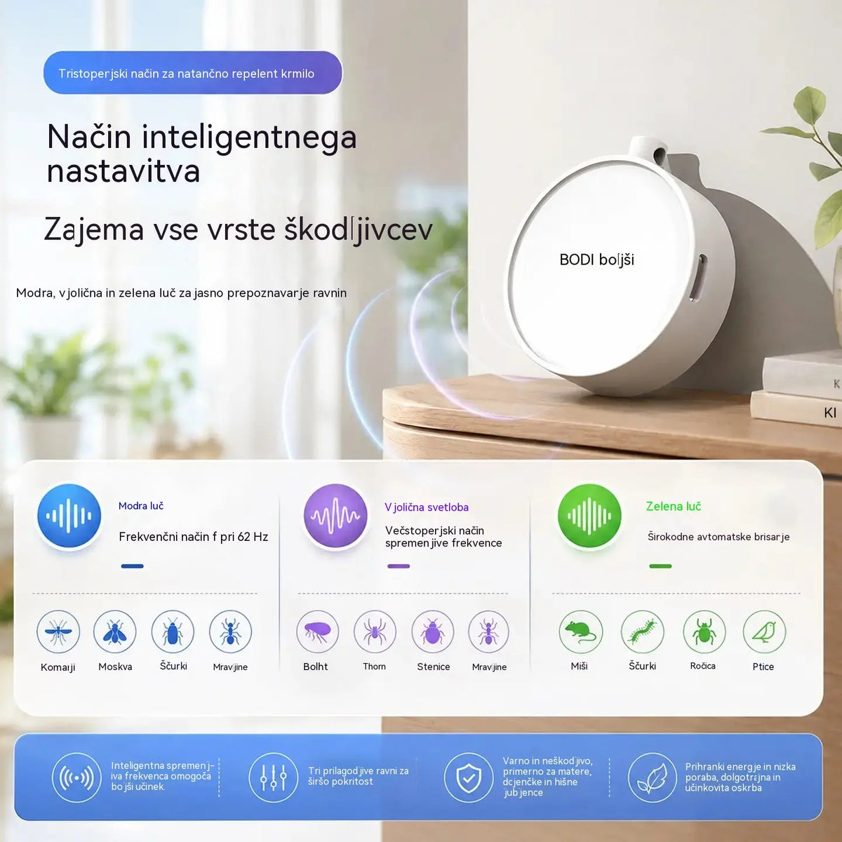 🔥【2 za samo 23 €】🐦 Prenosni ultrazvočni odganjalec ptic | Avtomatski odganjalec golobov, primeren za balkone, vrtove in zunanje prostore