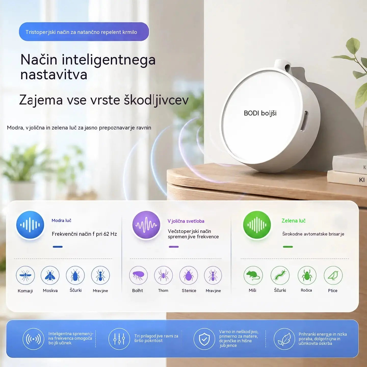 🔥【2 za samo 23 €】🐦 Prenosni ultrazvočni odganjalec ptic | Avtomatski odganjalec golobov, primeren za balkone, vrtove in zunanje prostore