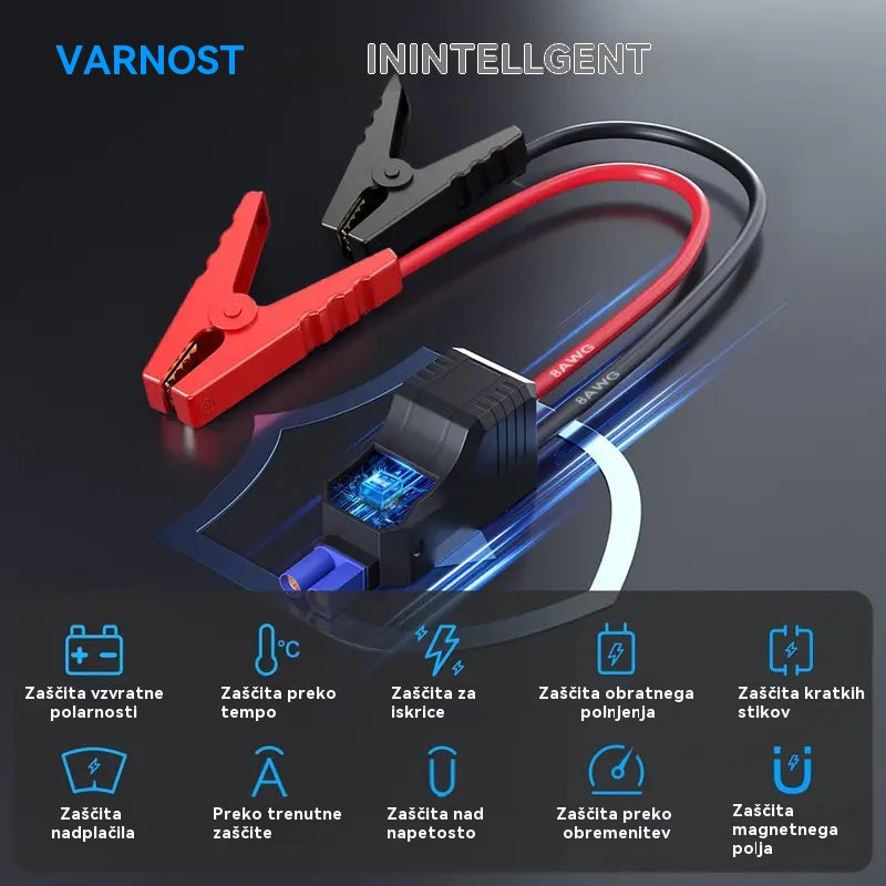 🚗🧰【Kupite enega, enega dobite brezplačno!】Večnamenski pretvornik za hitri zagon avtomobilske baterije【(dvojni vmesnik USB)】