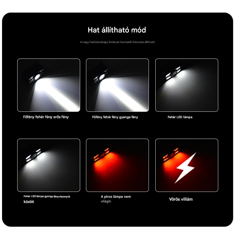 💥【Vásároljon 1-et, kap 1-et ingyen】🌟💡Indukciós LED-es fényszórók intelligens USB-töltéssel