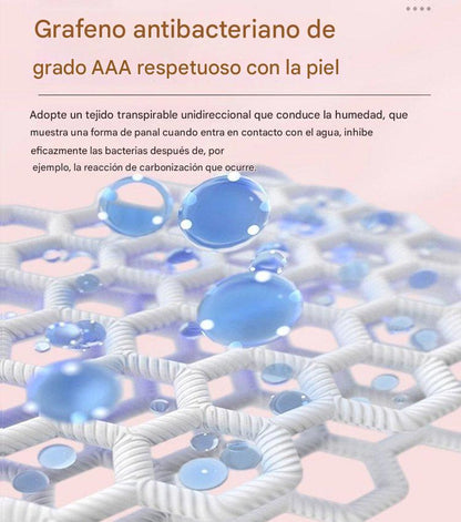 🔥【Paquete de 5】🌈Almohadilla antibacteriana de algodón y grafeno lavable[Limitado a 15 unidades por persona]